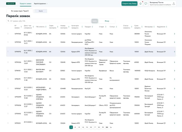 CFWeb Corporate Finance Application